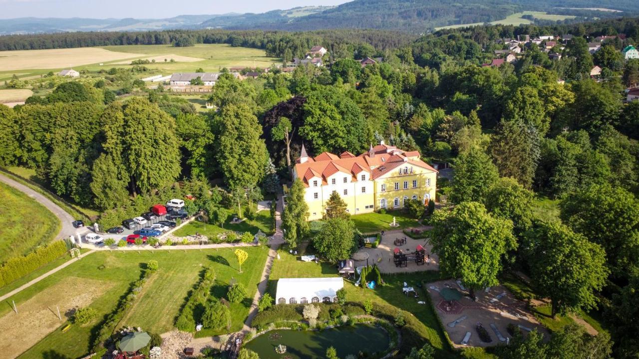 Bynovecky Zamecek Hotel Eksteriør billede